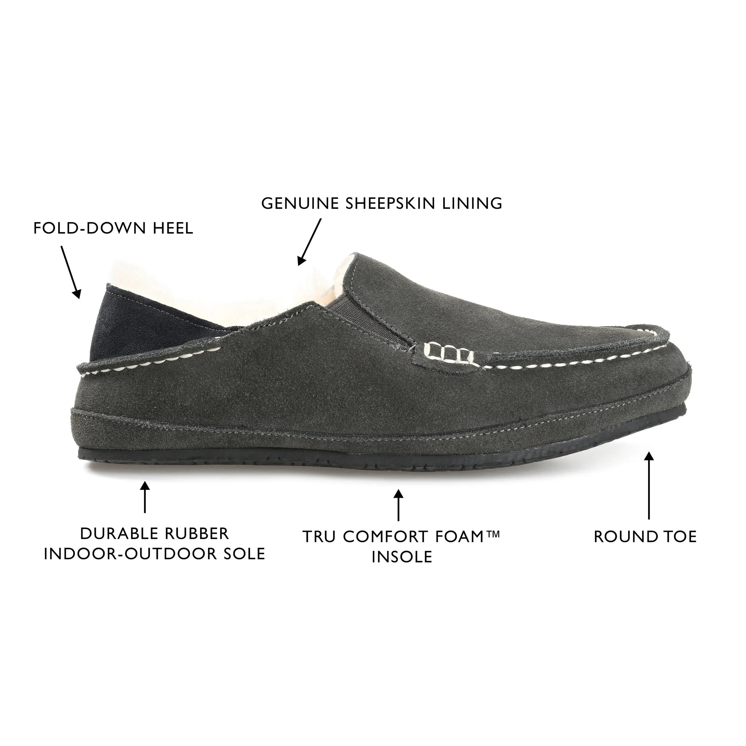 Territory Solace Genuine Sheepskin Fold-down Heel Moccasin Slipper