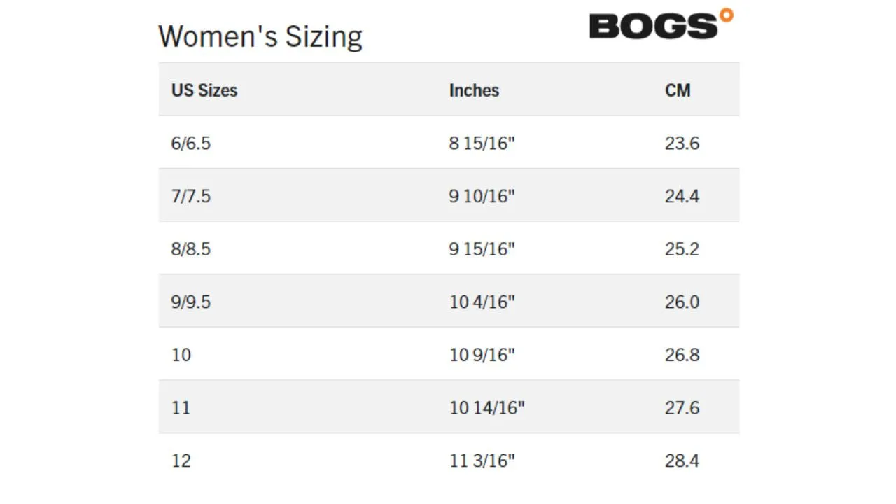 Women's Plimsoll Tall Boots In Black