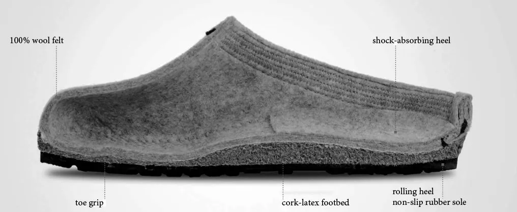 Wool Felt Clogs - Kris - Fir Green (Adults 36-46) *Pre-order